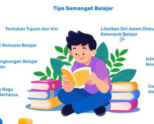 Cara Efektif Meningkatkan Motivasi Belajar Siswa di Sekolah